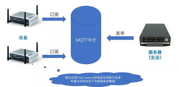 構(gòu)建物聯(lián)網(wǎng)時(shí)代 網(wǎng)絡(luò)與信息安全軟件開(kāi)發(fā)者的奮斗者干貨